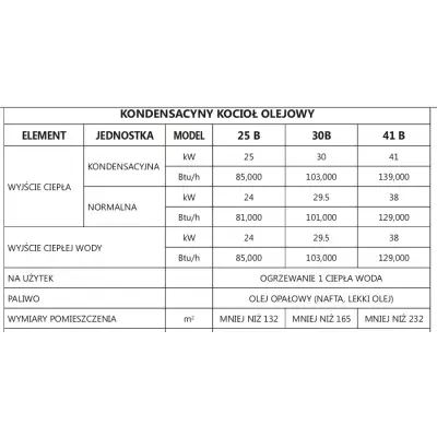 Czujnik przepływu CWU do ciepłej wody użytkowej do kotłów olejowych ULRICH seria NHC kod: sU.046.00.ed.001.803.01