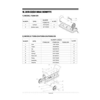 Schemat, kody i ceny części zamiennych do nagrzewnic olejowych FIRMAN F-2000DH, F-3000DH, F-5000DH