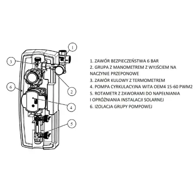 Grupa pompowa solarna jednodrogowa SOLAR WITA OEM4 15-60 do kolektorów słonecznych próżniowych i płaskich