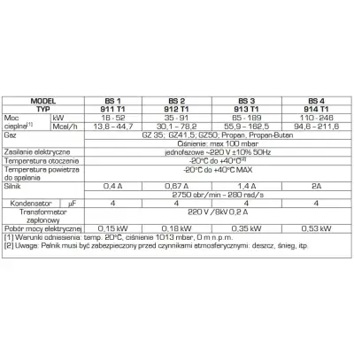 Palnik gazowy RIELLO BS2 (L=100-114mm) z rampą gazową MBD 405 G 1/2