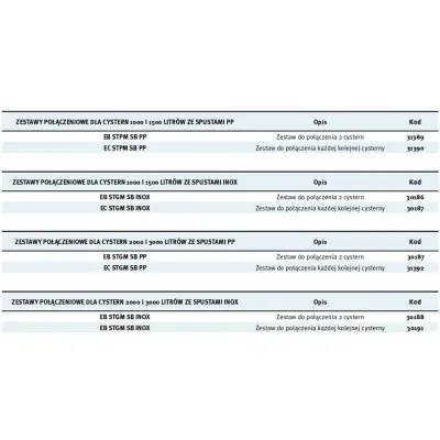 Zbiornik na wodę, glikol, chemikalia odporny na UV GRAF Cysterna 1000 XT TH + 1 SB PE, poj. 1000l ze spustem dolnym KOD: 31235