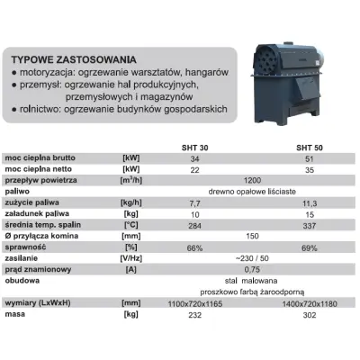 PIEC, NAGRZEWNICA, DMUCHAWA NA DRZEWO, NA PALIWO STAŁE (na drewno) ALFA-TERM SHT 50 moc: 51 kW KOD:500.200