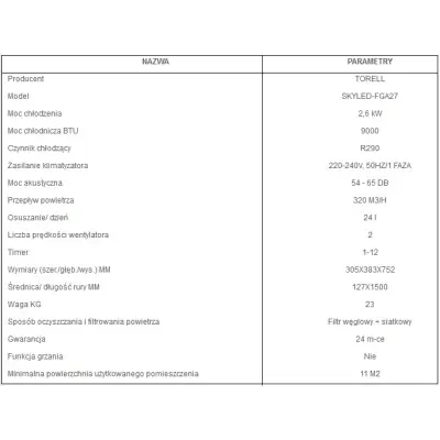 Klimatyzator przenośny Torell SKYLED FGA-27 do domu, biura, sklepu do 30m2, moc: 2,60 kW