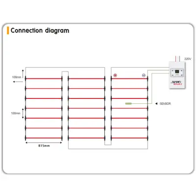 Elektryczna energooszczędna karbonowa mata grzewcza podłogowa NanoHEAT pod beton, moc: 130W/m2, rolka: 50mb