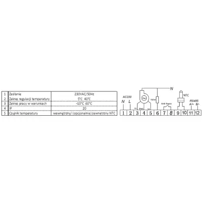 SONNIGER Panel Intelligent WiFi - inteligentny termostat i regulator prędkości z transmicją WiFi kod: WAA0035