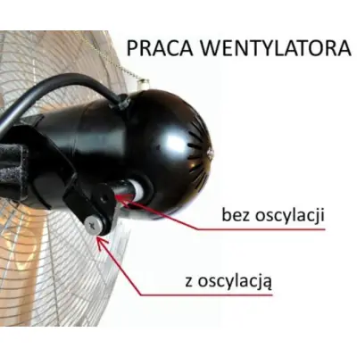 Wentylator przemysłowy naścienny DAXTON SFWI-600NW moc: 123W wydajność: 10260m3/h