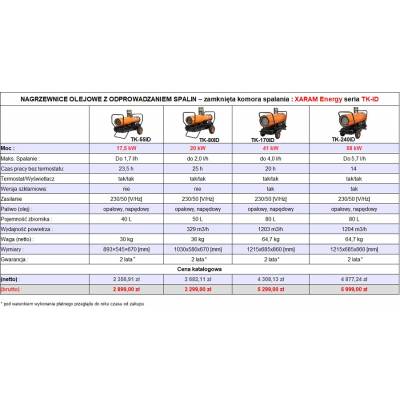 Przewoźna nagrzewnica olejowa XARAM Energy TK-80ID moc: 20kW; odprow.spalin, termostat, wyświetlacz temp.+kodu błędu, regulacja pompy, duże koła