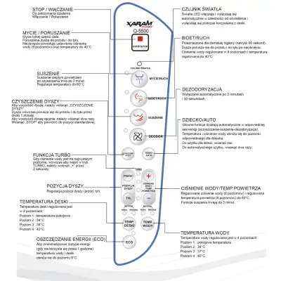 Elektroniczna, wielofunkcyjna deska myjąca WC z funkcją bidetu, podgrzewana deska myjąca XARAM Energy Q-5500 wersja: długa (EL). kod: XE-Q5500EL